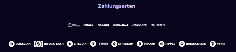 Bei 21Bit gezeigte Zahlungsarten mit Karten, E-Wallets und Kryptowährungen