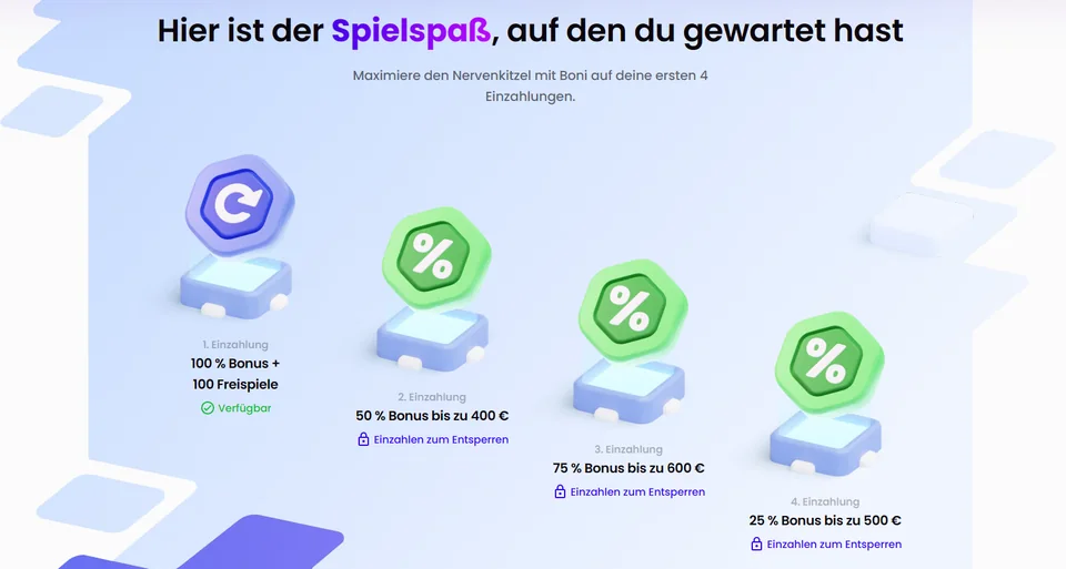 Vier Stufen des Trickz Willkommenspakets